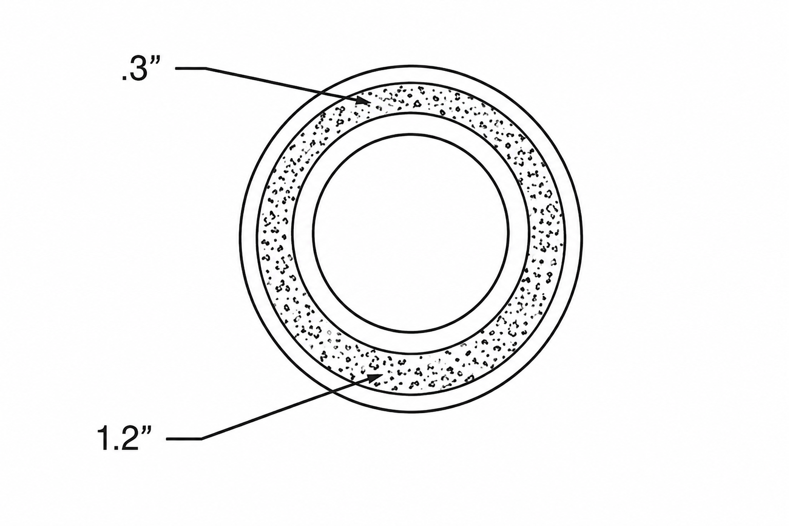 Varying grout thickness diagram